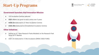 Government launches Atal Innovation Mission
● 102 Incubation Centres selected
● US$1.41m to be given to each centre over 5 years
● US$8.2m disbursed to 31 New Incubation Centres
● US$5.48m disbursed to 8 Established Incubation Centres
Other Initiatives
● Setting up of 7 New Research Parks Modeled on the Research Park
Setup at IIT Madras
● US$1.2m disbursed to 13 Bio-incubators (BIRAC SEED FUND)
19
Start-Up Programs
 