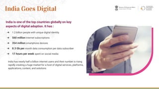 India is one of the top countries globally on key
aspects of digital adoption. It has :
➔ 1.2 billion people with unique digital identity
➔ 560 million Internet subscriptions
➔ 354 million smartphone devices
➔ 8.3 Gb per month data consumption per data subscriber
➔ 17 hours per week spent on social media
21
India Goes Digital
India has nearly half a billion internet users and their number is rising
rapidly creating a huge market for a host of digital services, platforms,
applications, content, and solutions
 