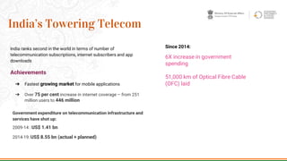 India ranks second in the world in terms of number of
telecommunication subscriptions, internet subscribers and app
downloads
Achievements
➔ Fastest growing market for mobile applications
➔ Over 75 per cent increase in internet coverage – from 251
million users to 446 million
28
India’s Towering Telecom
Government expenditure on telecommunication infrastructure and
services have shot up:
2009-14 : US$ 1.41 bn
2014-19: US$ 8.55 bn (actual + planned)
Since 2014:
6X increase in government
spending
51,000 km of Optical Fibre Cable
(OFC) laid
 