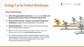 Other World Rankings
➔ 2018: 5th largest global manufacturer, India was ranked 30th on the
World Economic Forum’s Future of Production Report 2018
➔ Between 2005-2016: No.1 recipient of greenfield foreign direct
investment among the Commonwealth block of 53 countries
➔ Moody’s Rating 2017 -- India’s sovereign bond rating was raised to
Baa2 from Baa3 (outlook: negative).
➔ 2019: India will still be fastest growing major economy in the world
despite weaker growth rate-International Monetary Fund
➔ No.1 attractive emerging market for global partners investment, as per
Emerging Market Private Equity Association (EMPEA) 2018 UN’s WESP
report: Outlook for India remains largely positive, led by robust
consumption, investment and reforms
34
Going Up In Global Rankings
 