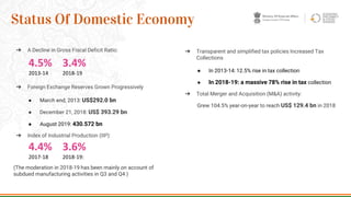 ➔ A Decline in Gross Fiscal Deficit Ratio:
6
Status Of Domestic Economy
➔ Transparent and simplified tax policies Increased Tax
Collections
● In 2013-14: 12.5% rise in tax collection
● In 2018-19: a massive 78% rise in tax collection
➔ Total Merger and Acquisition (M&A) activity:
Grew 104.5% year-on-year to reach US$ 129.4 bn in 2018
➔ Foreign Exchange Reserves Grown Progressively
● March end, 2013: US$292.0 bn
● December 21, 2018: US$ 393.29 bn
● August 2019: 430.572 bn
➔ Index of Industrial Production (IIP):
(The moderation in 2018-19 has been mainly on account of
subdued manufacturing activities in Q3 and Q4 )
4.5%
2013-14
3.4%
2018-19
4.4%
2017-18
3.6%
2018-19:
 