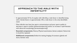 Infertility Overview Overview of Infertility obstetrics and gynecology.ppt