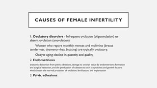 Infertility Overview Overview of Infertility obstetrics and gynecology.ppt