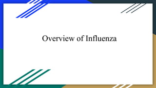 Overview of Influenza
 