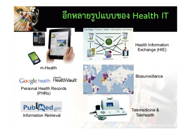 How To Access Your Medical Records