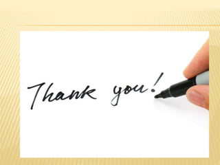 Overview of integration