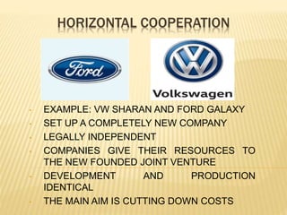 HORIZONTAL COOPERATION
• EXAMPLE: VW SHARAN AND FORD GALAXY
• SET UP A COMPLETELY NEW COMPANY
• LEGALLY INDEPENDENT
• COMPANIES GIVE THEIR RESOURCES TO
THE NEW FOUNDED JOINT VENTURE
• DEVELOPMENT AND PRODUCTION
IDENTICAL
• THE MAIN AIM IS CUTTING DOWN COSTS
 