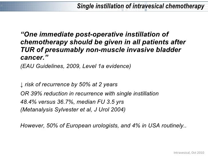 Overview of intravesical therapy: Current Controversies