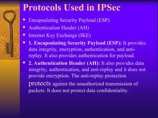 Comprehensive Overview of Internet Protocol Security (IPSec) and Its ...