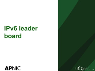 39
IPv6 leader
board
 