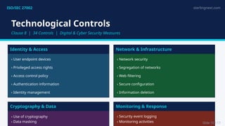 Overview of ISO IEC 27002 Structure Purpose And Key Benefits | PPTX