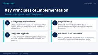 Proportionate Management Overview of ISO IEC 27002 Structure Purpose And Key Benefits | PPTX