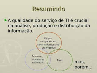 Resumindo
Resumindo
►A qualidade do serviço de TI é crucial
A qualidade do serviço de TI é crucial
na análise, produção e distribuição da
na análise, produção e distribuição da
informação.
informação.
mas,
mas,
porém,..
porém,..
 