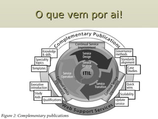 O que vem por ai!
O que vem por ai!
 