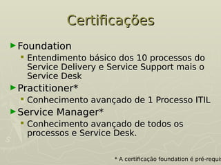 Certificações
Certificações
►Foundation
Foundation
 Entendimento básico dos 10 processos do
Entendimento básico dos 10 processos do
Service Delivery e Service Support mais o
Service Delivery e Service Support mais o
Service Desk
Service Desk
►Practitioner*
Practitioner*
 Conhecimento avançado de 1 Processo ITIL
Conhecimento avançado de 1 Processo ITIL
►Service Manager*
Service Manager*
 Conhecimento avançado de todos os
Conhecimento avançado de todos os
processos e Service Desk.
processos e Service Desk.
* A certificação foundation é pré-requis
 