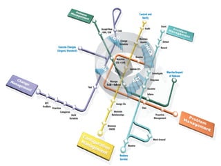 Overview_of_ITIL.pdf