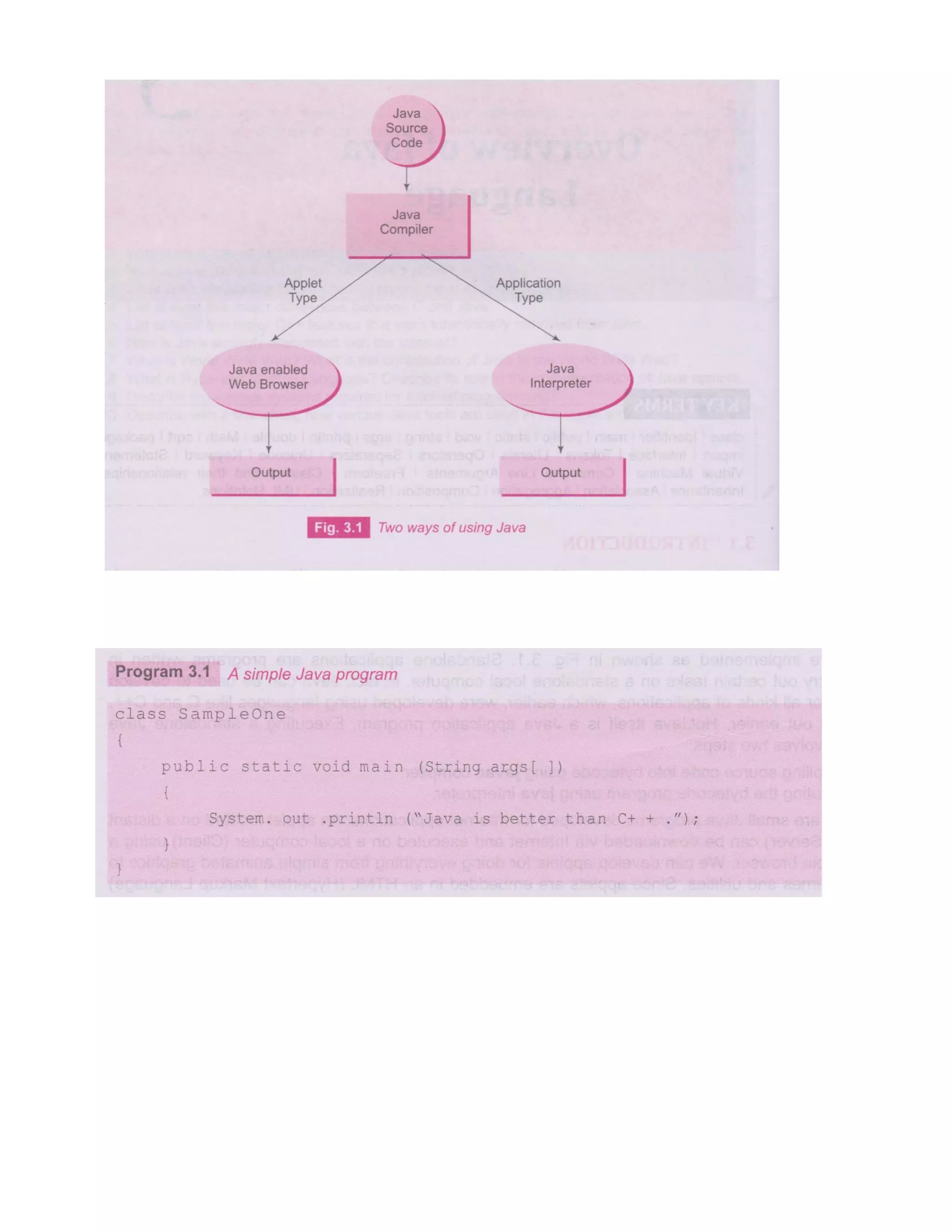 Overview of java Language-3.pdf