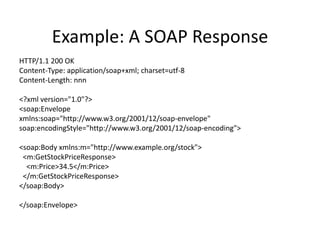Example: A SOAP Response
HTTP/1.1 200 OK
Content-Type: application/soap+xml; charset=utf-8
Content-Length: nnn
<?xml version="1.0"?>
<soap:Envelope
xmlns:soap="http://www.w3.org/2001/12/soap-envelope"
soap:encodingStyle="http://www.w3.org/2001/12/soap-encoding">
<soap:Body xmlns:m="http://www.example.org/stock">
<m:GetStockPriceResponse>
<m:Price>34.5</m:Price>
</m:GetStockPriceResponse>
</soap:Body>
</soap:Envelope>

 