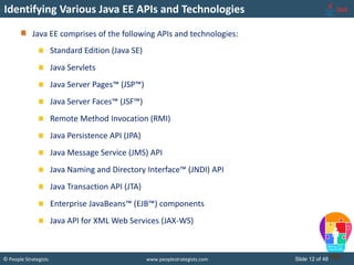 Overview of JEE Technology | PDF