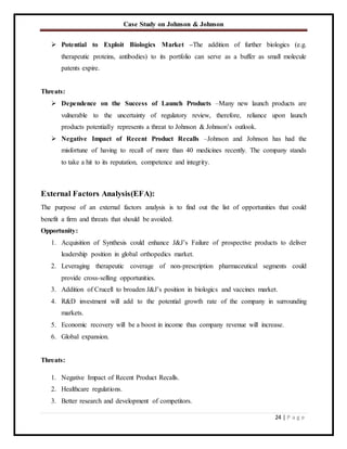 Case Study on Johnson & Johnson
24 | P a g e
 Potential to Exploit Biologics Market –The addition of further biologics (e.g.
therapeutic proteins, antibodies) to its portfolio can serve as a buffer as small molecule
patents expire.
Threats:
 Dependence on the Success of Launch Products –Many new launch products are
vulnerable to the uncertainty of regulatory review, therefore, reliance upon launch
products potentially represents a threat to Johnson & Johnson’s outlook.
 Negative Impact of Recent Product Recalls –Johnson and Johnson has had the
misfortune of having to recall of more than 40 medicines recently. The company stands
to take a hit to its reputation, competence and integrity.
External Factors Analysis(EFA):
The purpose of an external factors analysis is to find out the list of opportunities that could
benefit a firm and threats that should be avoided.
Opportunity:
1. Acquisition of Synthesis could enhance J&J’s Failure of prospective products to deliver
leadership position in global orthopedics market.
2. Leveraging therapeutic coverage of non-prescription pharmaceutical segments could
provide cross-selling opportunities.
3. Addition of Crucell to broaden J&J’s position in biologics and vaccines market.
4. R&D investment will add to the potential growth rate of the company in surrounding
markets.
5. Economic recovery will be a boost in income thus company revenue will increase.
6. Global expansion.
Threats:
1. Negative Impact of Recent Product Recalls.
2. Healthcare regulations.
3. Better research and development of competitors.
 