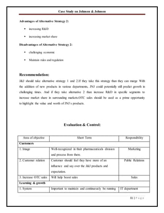 Case Study on Johnson & Johnson
31 | P a g e
Advantages of Alternative Strategy 2:
 increasing R&D
 increasing market share
Disadvantages of Alternative Strategy 2:
 challenging economic
 Maintain rules and regulation
Recommendation:
J&J should take alternative strategy 1 and 2.If they take this strategy than they can marge With
the addition of new products in various departments, JNJ could potentially still predict growth in
challenging times. And if they take alternative 2 than increase R&D in specific segments to
increase market share in surrounding markets.OTC sales should be used as a prime opportunity
to highlight the value and worth of JNJ`s products.
Evaluation & Control:
Area of objective Short Term Responsibility
Customers
1. Image Well-recognized in their pharmaceuticals division
and process from there.
Marketing
2. Customer relation Customer should feel they have more of an
influence and say over the J&J products and
expectation.
Public Relations
3. Increase OTC sales Will help boost sales Sales
Learning & growth
1. System Important to maintain and continuously be running IT department
 