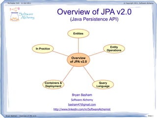Rochester JUG: 11-Oct-2011                                                                          © Copyright 2011, Software Alchemy




                                                  Overview of JPA v2.0
                                                            (Java Persistence API)

                                                               Entities



                                                                                           Entity
                                  In Practice
                                                                                         Operations

                                                             Overview
                                                            of JPA v2.0




                                        Containers &                               Query
                                        Deployment                               Language


                                                              Bryan Basham
                                                             Software Alchemy
                                                           basham47@gmail.com
                                                http://www.linkedin.com/in/SoftwareAlchemist

Bryan Basham – Overview of JPA v2.0                                                                                              Slide 1
 
