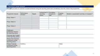 Ipm Record Keeping Form.pdf Overview of Key Changes of the IPM Procedure and Handbook.pptx