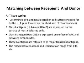 Overview of kidney transplant | PPTX