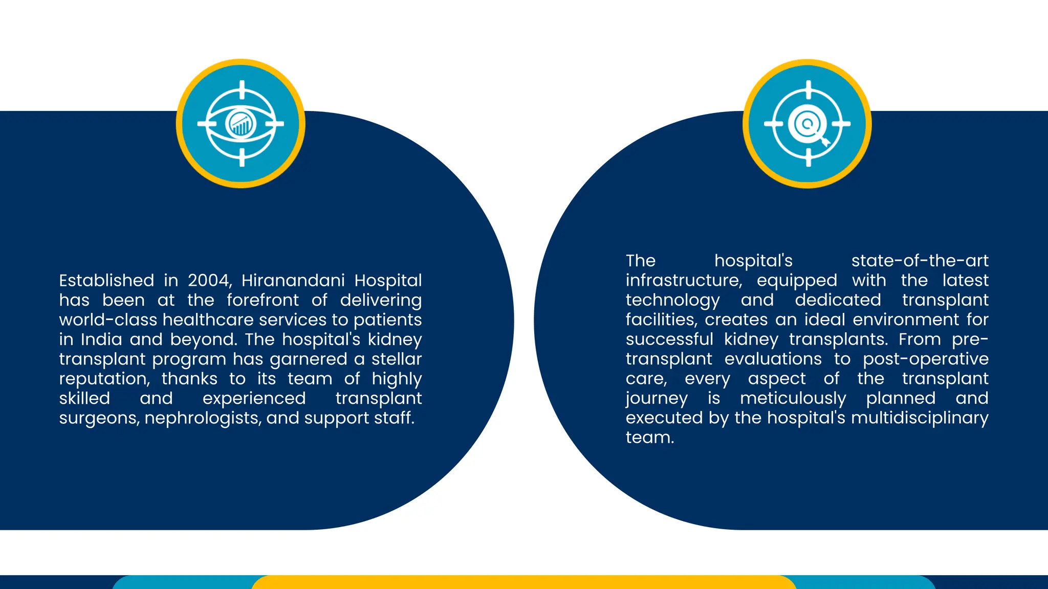 Overview of Kidney Transplant at Hiranandani Hospital | PPT