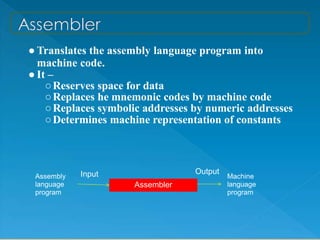 Overview of language processor sp | PPT