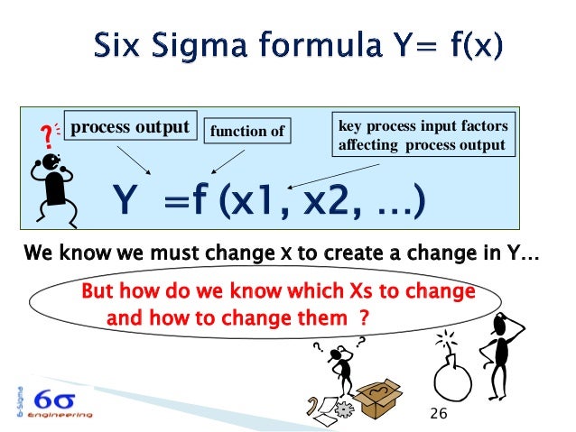 Lean Speed Vs Six Sigma Quality By Julian Kalac