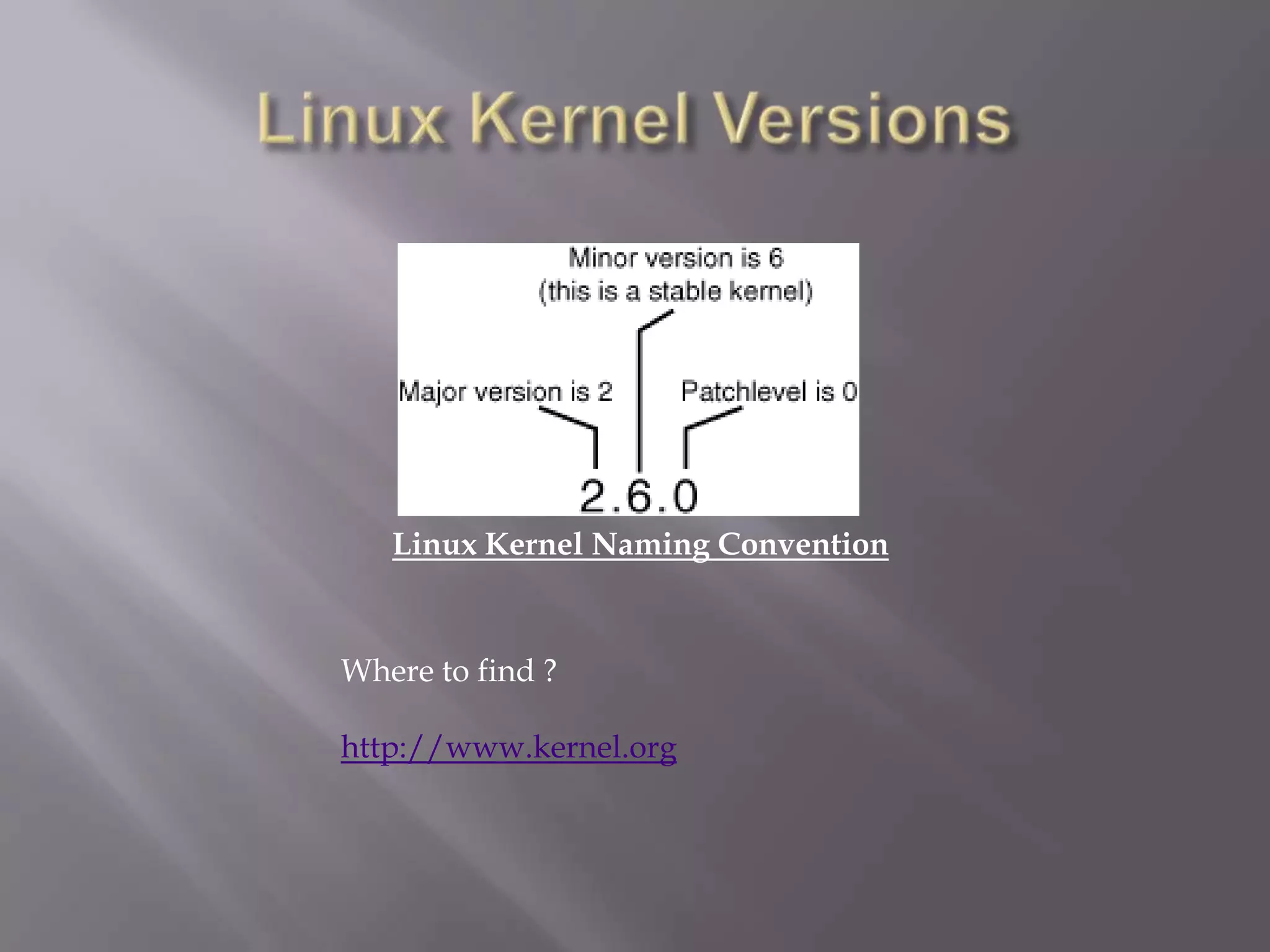 Overview of linux kernel development | PPTX