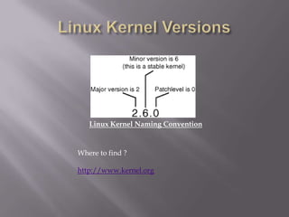 Linux Kernel Versions<br />Linux Kernel Naming Convention<br />Where to find ?<br />http://www.kernel.org<br />