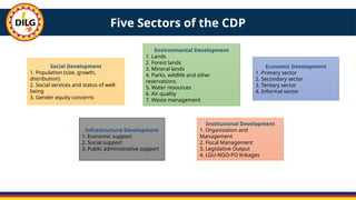 Overview of Local Development Planning (1).pptx
