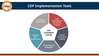 Overview of Local Development Planning (1).pptx