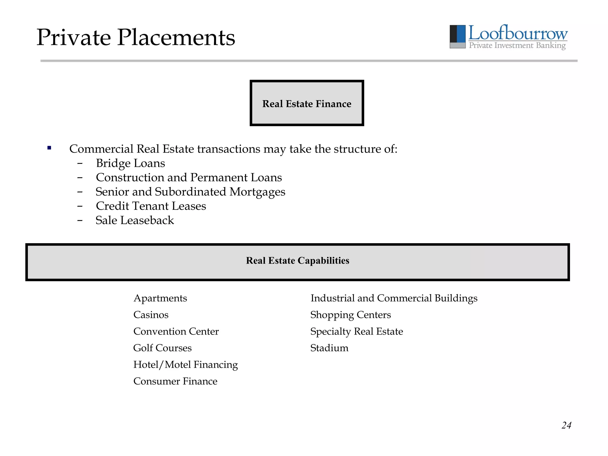 Private Placements Commercial Real Estate transactions may take the structure of:  Bridge Loans Construction and Permanent Loans Senior and Subordinated Mortgages Credit Tenant Leases Sale Leaseback Real Estate Finance Real Estate Capabilities Apartments Casinos Convention Center Golf Courses Hotel/Motel Financing Consumer Finance Industrial and Commercial Buildings Shopping Centers Specialty Real Estate Stadium 
