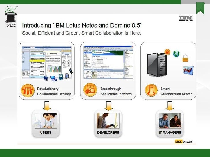 Lotus notes 8.5.3 download