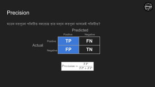 Precision
মডেল যতগুলো পজিটিভ বলতেছে তার মধ্যে কতগুলা আসলেই পজিটিভ?
TP FN
FP TN
Predicted
Actual
Positive Negative
Positive
Negative
 