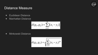 Distance Measure
● Euclidean Distance
● Manhattan Distance
● Minkowski Distance
 