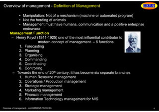 Overview of management - Definition of Management
• Manipulation: Not of a mechanism (machine or automated program)
• Not the herding of animals
• Management must have humans, communication and a positive enterprise
endeavour.
Management Function
– Henry Fayol (1841-1925) one of the most influential contributor to
modern concept of management. – 6 functions
1. Forecasting
2. Planning
3. Organising
4. Commanding
5. Coordinating
6. Controlling
– Towards the end of 20th century, it has become six separate branches
1. Human Resource management
2. Operations / Production management
3. Strategic management
4. Marketing management
5. Financial management
6. Information Technology management for MIS
Overview of management - MANGEMENT PROCESS

4

 