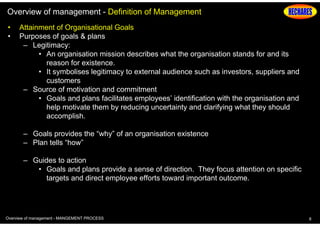 Overview of management - Definition of Management
•
•

Attainment of Organisational Goals
Purposes of goals & plans
– Legitimacy:
• An organisation mission describes what the organisation stands for and its
reason for existence.
• It symbolises legitimacy to external audience such as investors, suppliers and
customers
– Source of motivation and commitment
• Goals and plans facilitates employees’ identification with the organisation and
help motivate them by reducing uncertainty and clarifying what they should
accomplish.
– Goals provides the “why” of an organisation existence
– Plan tells “how”
– Guides to action
• Goals and plans provide a sense of direction. They focus attention on specific
targets and direct employee efforts toward important outcome.

Overview of management - MANGEMENT PROCESS

8

 