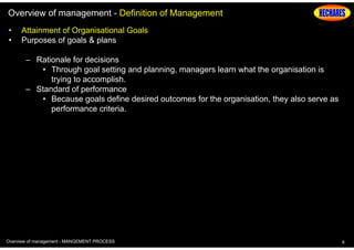 Overview of management - Definition of Management
•
•

Attainment of Organisational Goals
Purposes of goals & plans
– Rationale for decisions
• Through goal setting and planning, managers learn what the organisation is
trying to accomplish.
– Standard of performance
• Because goals define desired outcomes for the organisation, they also serve as
performance criteria.

Overview of management - MANGEMENT PROCESS

9

 