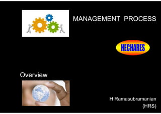 MANAGEMENT PROCESS

Overview

H Ramasubramanian
(HRS)

 