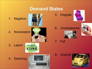 Demand States
1. Negative
2. Nonexistent
3. Latent
4. Declining
5. Irregular
6. Unwholesome
7. Full
8. Overfull
 