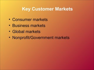 Key Customer Markets
• Consumer markets
• Business markets
• Global markets
• Nonprofit/Government markets
 