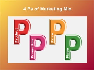 4 Ps of Marketing Mix
 