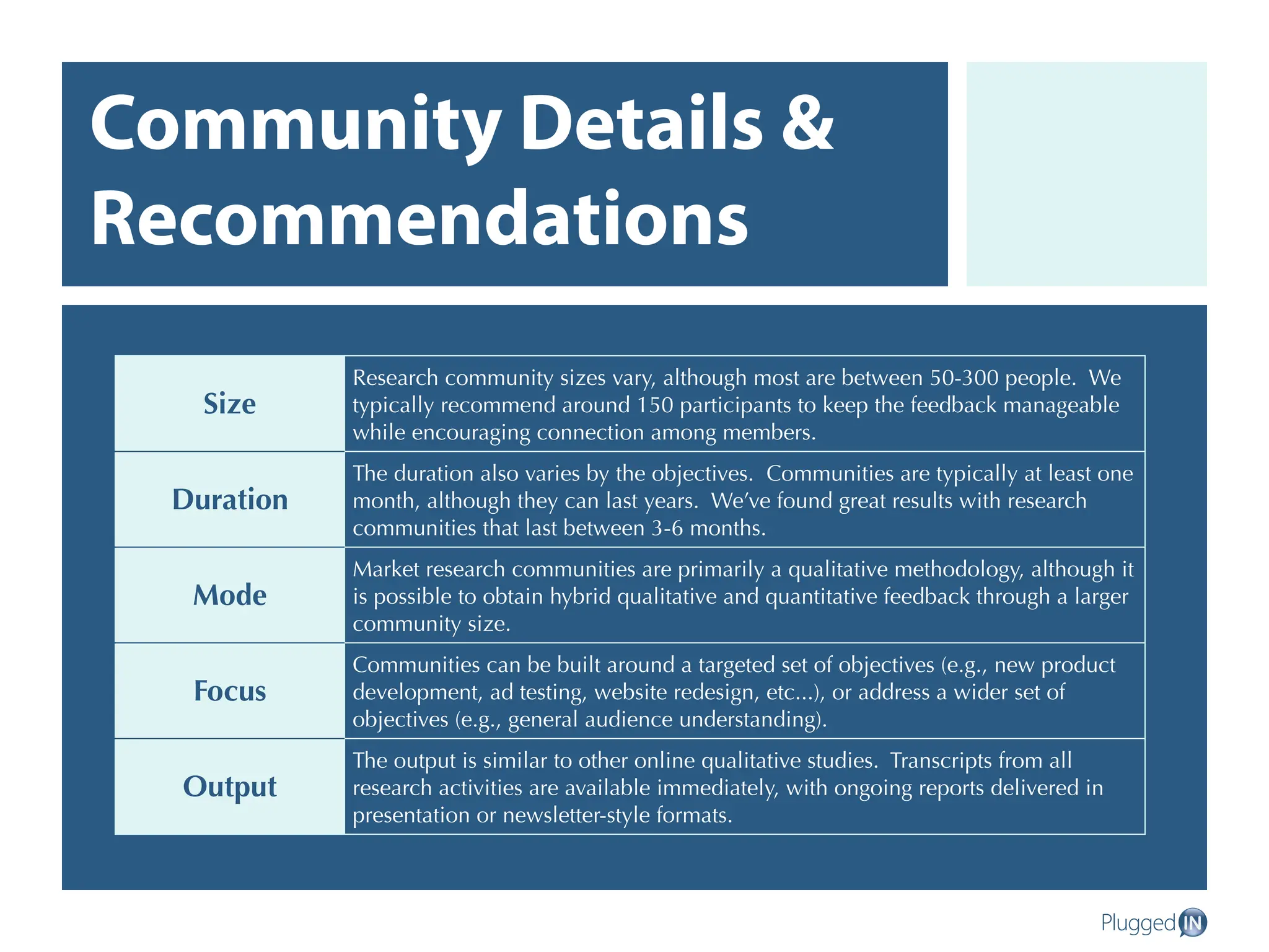 Overview Of Market Research Online Communities