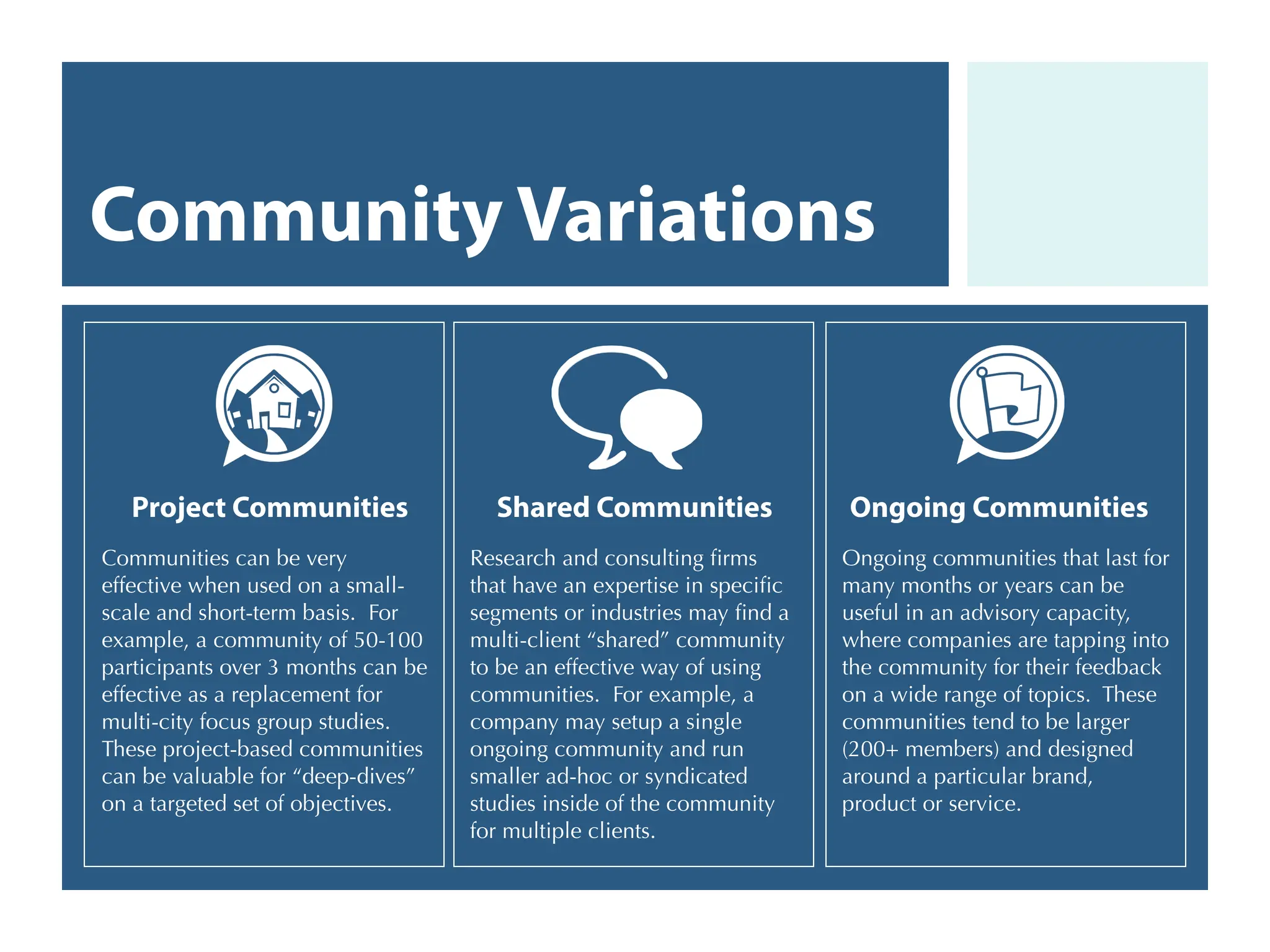 Overview Of Market Research Online Communities