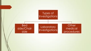 Types of
Investigations
Bed
side/Chair
side
Laboratory
Investigations
Other
medical
procedures
 