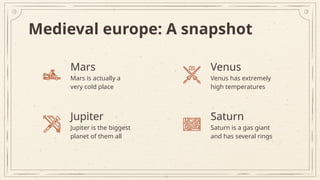 Overview of Medieval Europe and the Middle Ages - History - 9th Grade ...